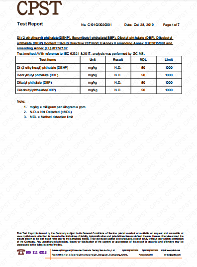 Certificate and Test Report